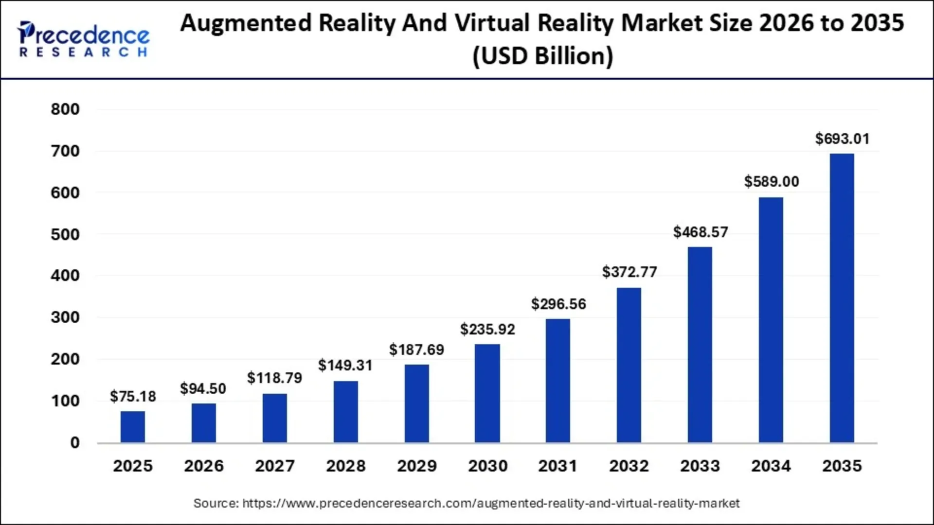 augmented-reality-and-virtual-reality-market-size-1920x1080